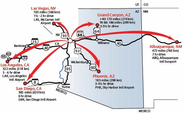 Kingman Map Visitor guide