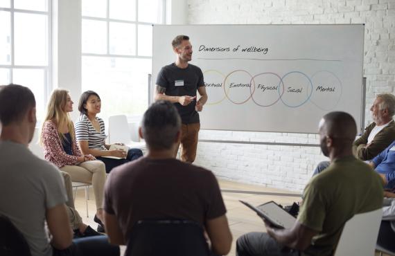 a group sits around a whiteboard labeled "dimensions of wellbeing." Five circles are drawn below with words inside: "spiritual, emotional, physical, social, mental"